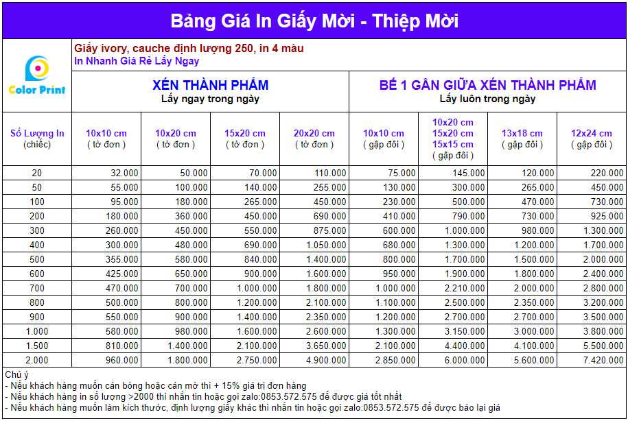 Báo giá thiệp mời